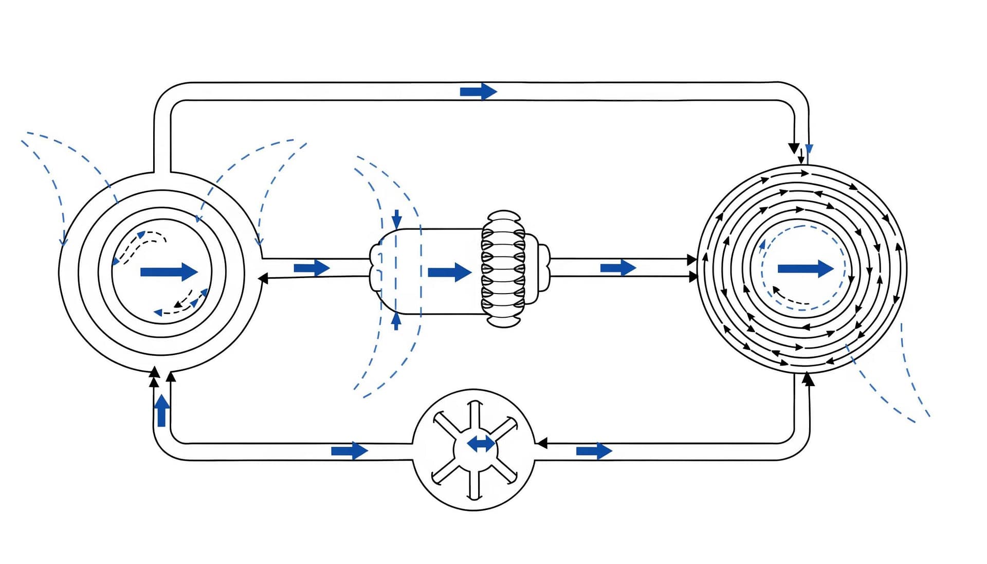 Diagram illustrating the refrigeration cycle components and their interactions in air conditioning